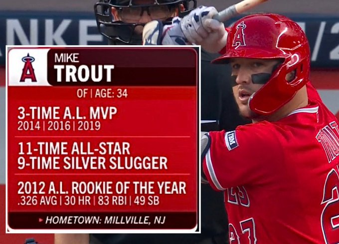 BaddogSports tweet media