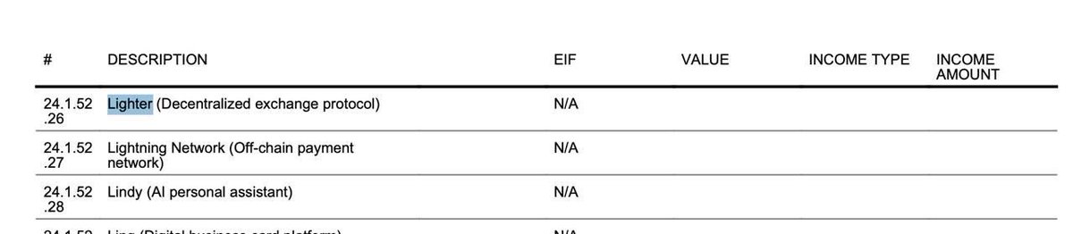 ajey.lit (Perp Dex arc) tweet media