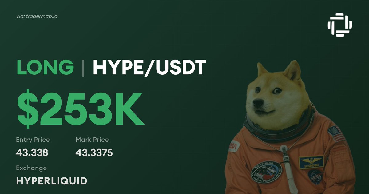 TraderMapio's tweet image. 🐋🟢🟢🟢🟢🟢 A massive $253K $HYPE LONG position just opened at $43.338 on #HYPERLIQUID

tradermap.io/terminal