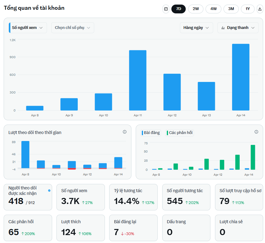 Minh Thư tweet media
