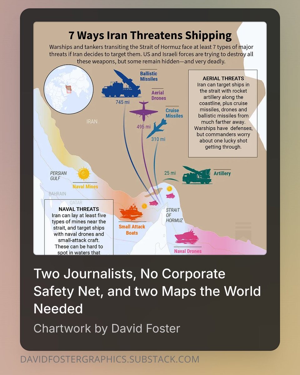 DFosterGraphics's tweet image. "Hormuz map?" — that was Rick Newman's entire brief.

Behind-the-scenes on how we built the maps, the text thread fights, and why a CFR member's four words meant more than a thousand impressions.

Free to read 👇 open.substack.com/pub/davidfoste…

#DataVisualization #Geopolitics