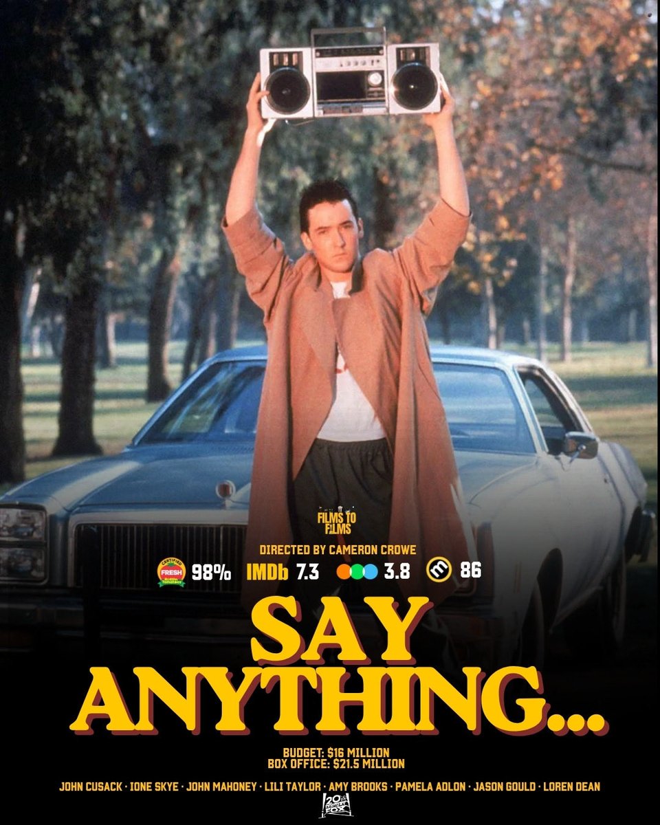 Films to Films tweet media