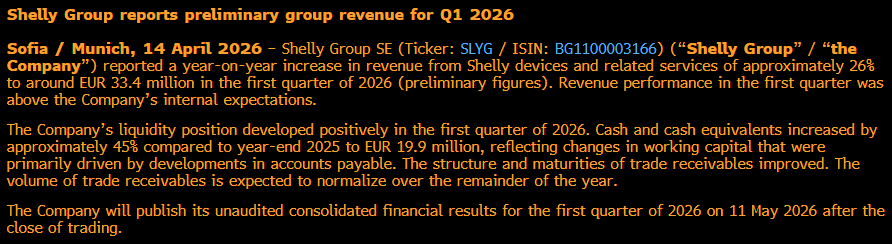 $SLYG 
• announces Q1 rev €33.4M - above internal expectations
• Cash increased by 45% vs last quarter
• "Structure and maturities" of AR improved
• Volume of AR expected to normalize over rest of year
