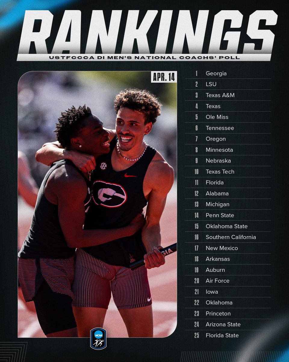 NCAA Track & Field tweet media