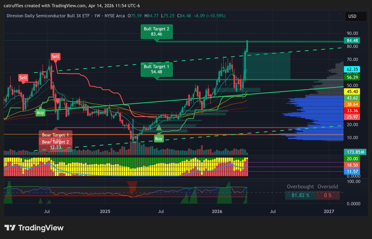 Catruffles (🐈‍⬛+🍄) tweet media