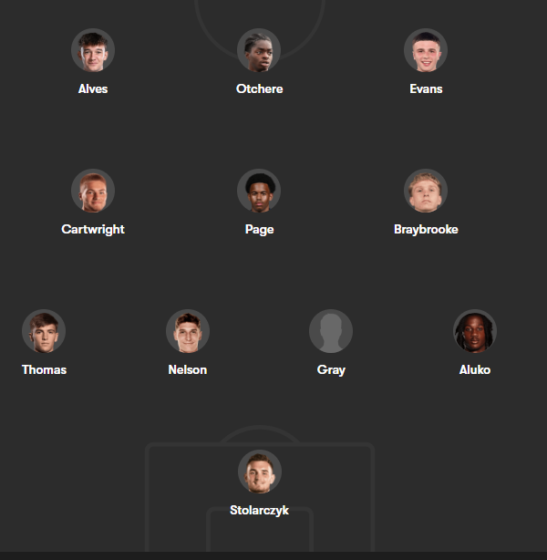 PAGE_SZN tweet media