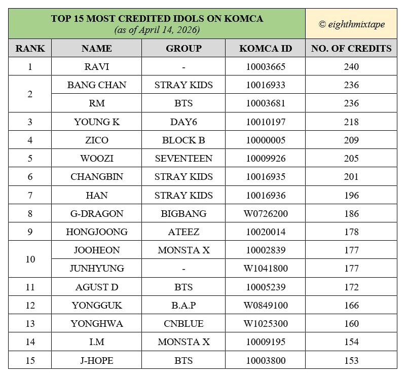 do it, sj 🖤 tweet media