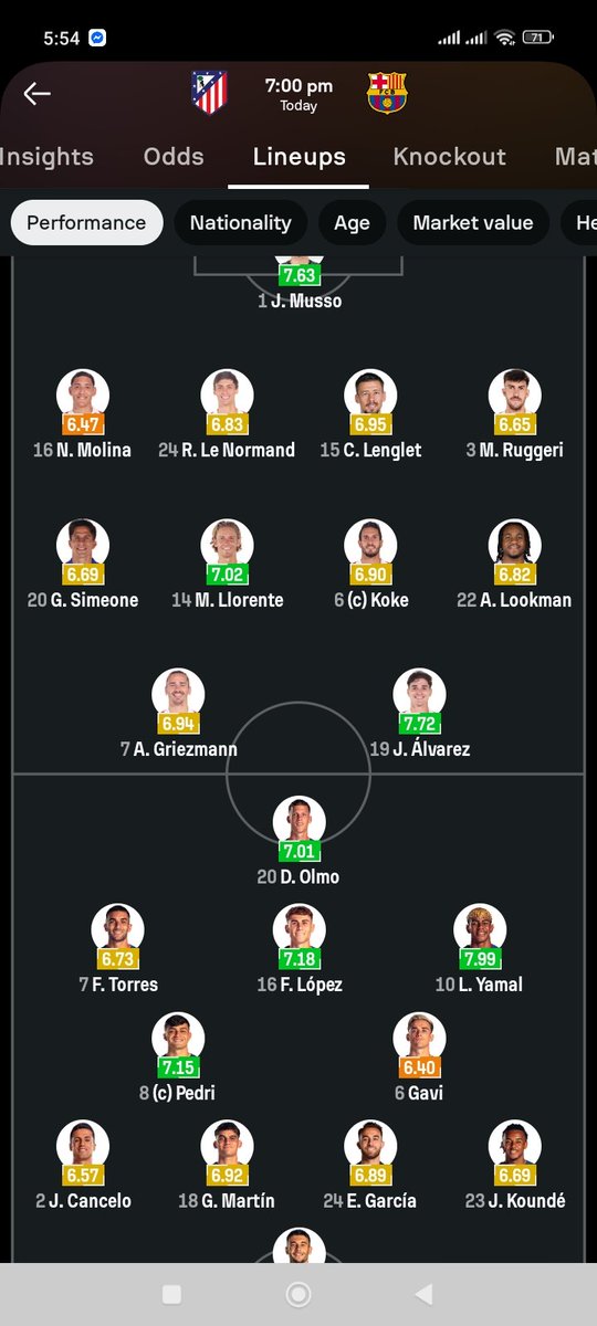 Spongebob 🇬🇲 🇮🇷 🇾🇪 tweet media