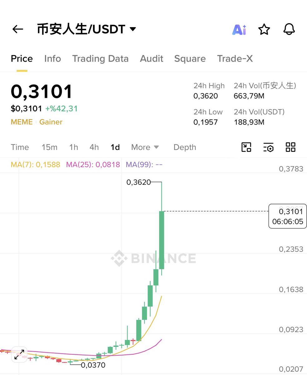 Selçuk Ergin tweet media