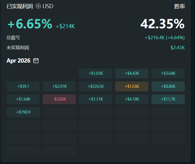 金狗吊车 | 0xJerry tweet media