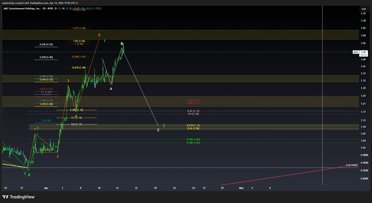 Barna Lajos tweet media