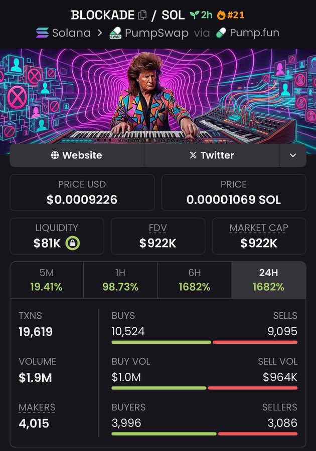 AlphaChampTrade tweet picture