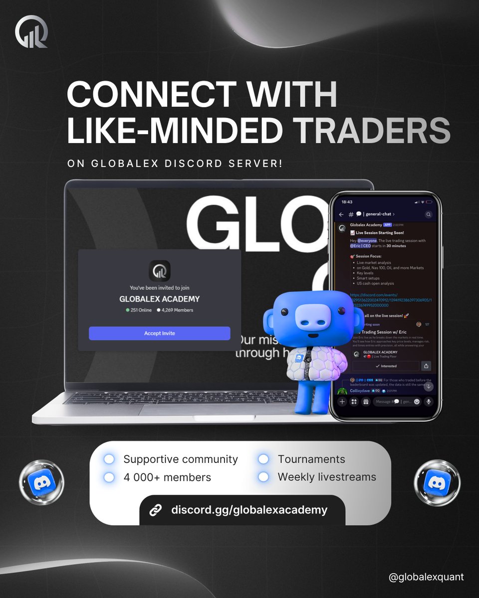 Globalex Quant | Trading Academy tweet media