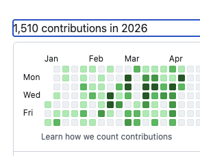 Nik Shevchenko tweet media