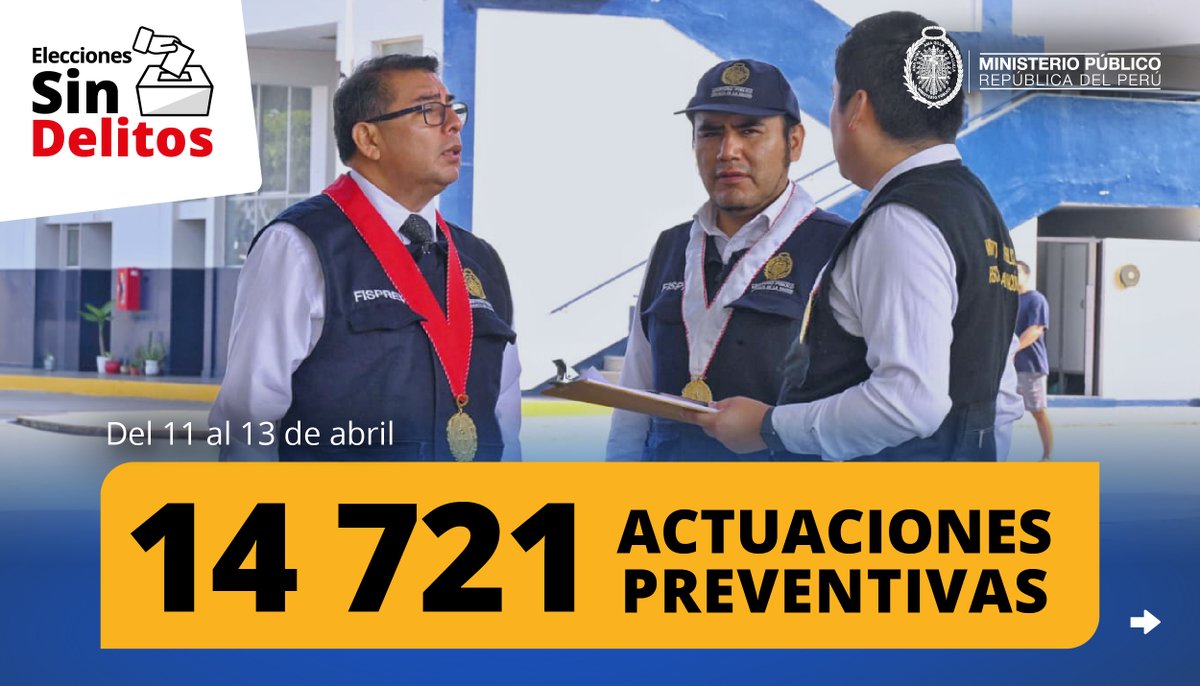 FiscaliaPeru's tweet photo. 🗳️⚖️ ¡Más de 14 mil acciones preventivas en todo el país durante esta jornada electoral!

➡️ El trabajo de más de 6800 fiscales desplegados antes, durante y después de los comicios, permitió la detención oportuna de 48 ciudadanos que infringieron la ley electoral. #EleccionesSinDelitos2026.