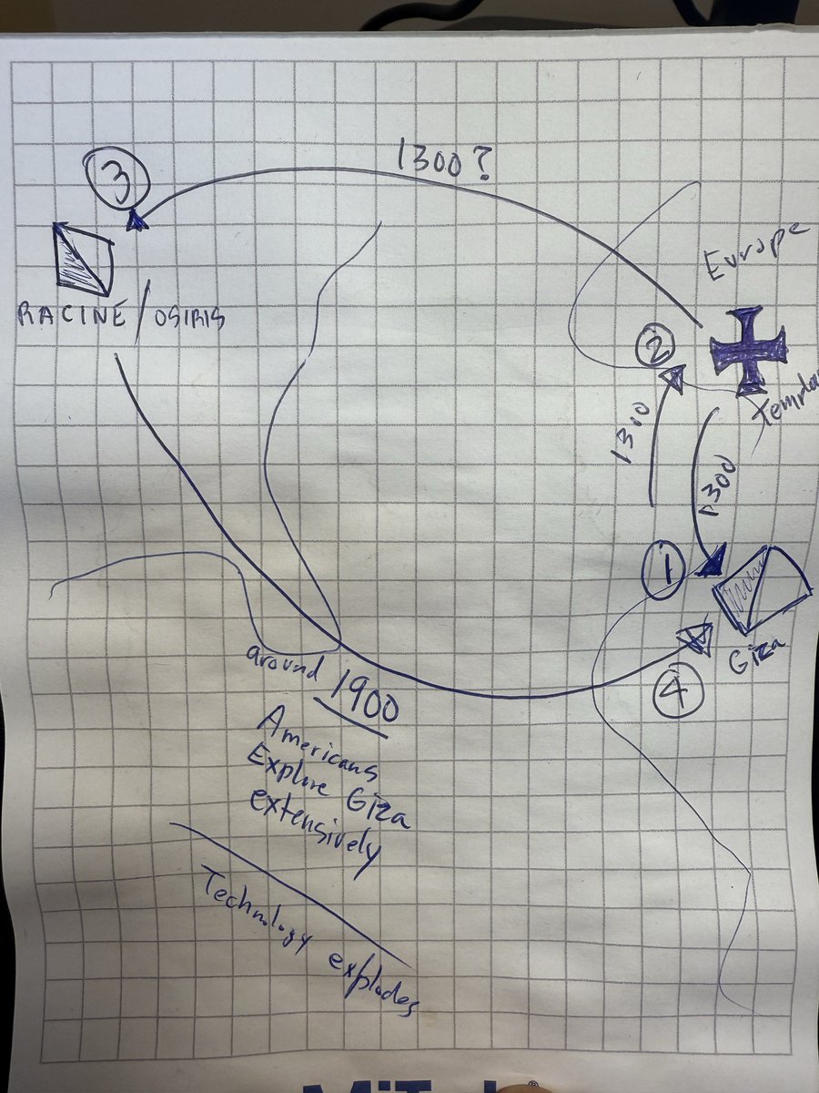 Hunting the Hunters tweet media