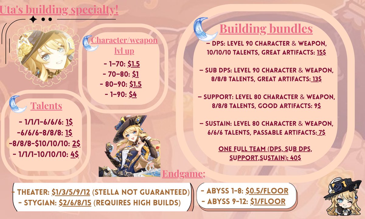 Uta 𓏲ּ𝄢 New Genshin pilot / 10+ proofs! tweet media