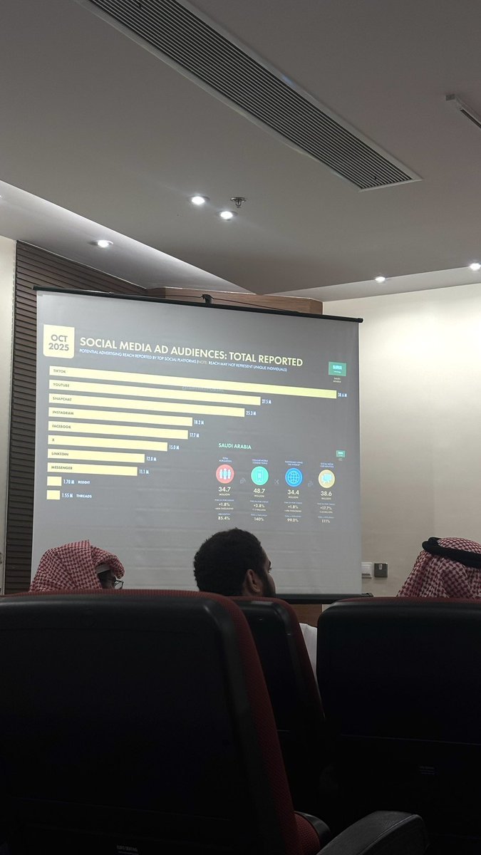 Retaj Hani 🎀 tweet media