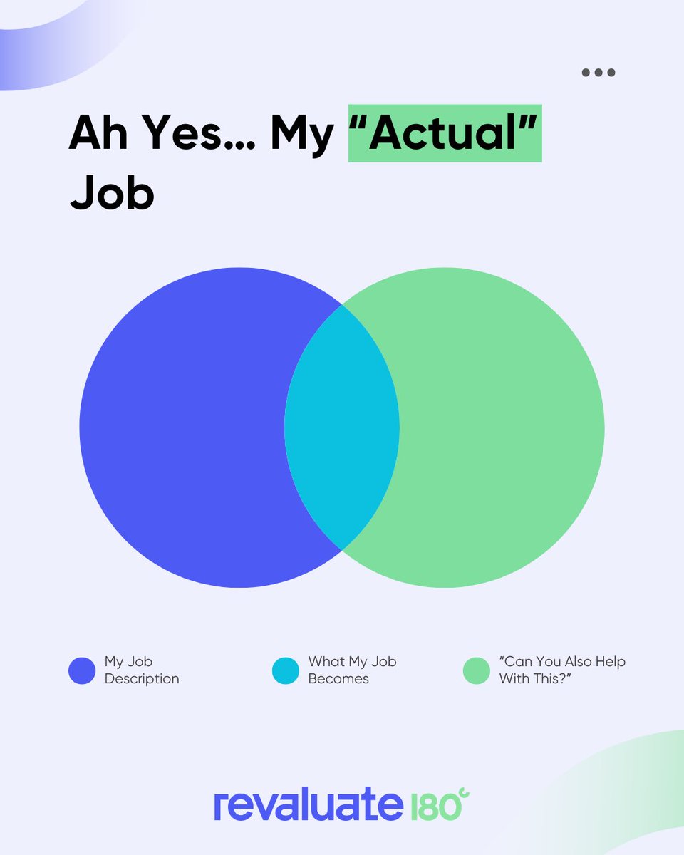 Revaluate180's tweet image. You applied for one role.
You got hired for another.
And now you’re unofficially handling 3 more 😅

All because of one sentence:
“Can you also help with this?”

And somehow… you said yes.

#CareerHumor #JobDescription #RoleReality