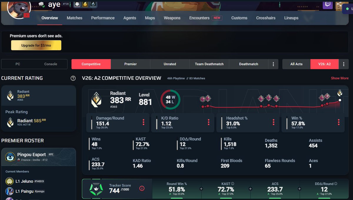 aye ✮⋆˙ tweet media