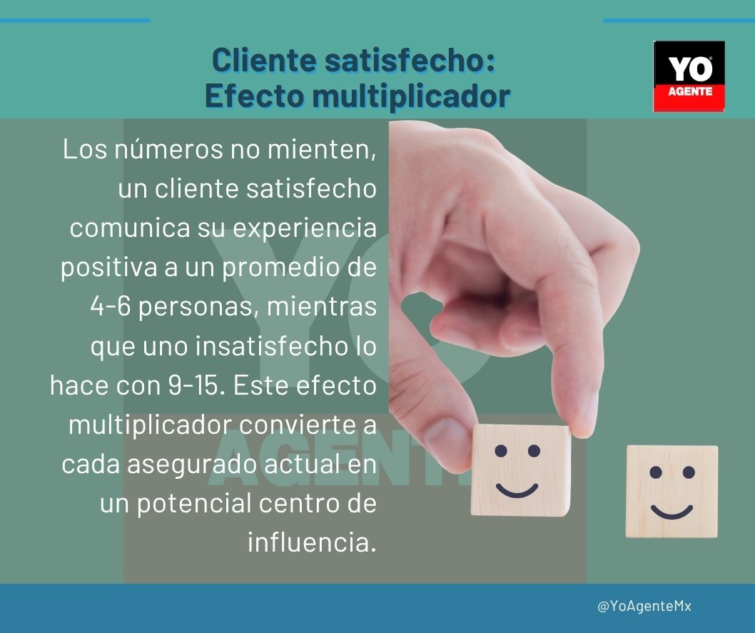 YO AGENTE (@YOAGENTE) / Posts / X
