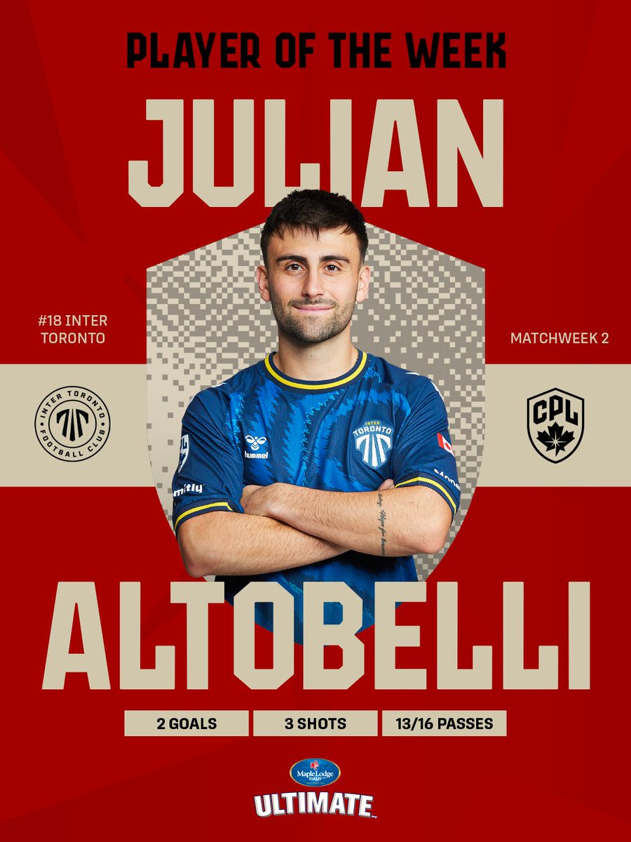 Canadian Premier League tweet media