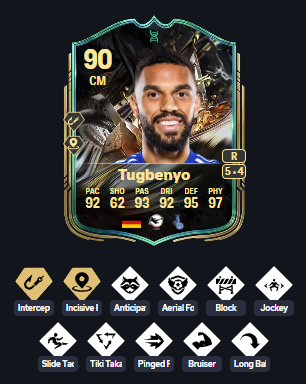 FutEvoExplorer's tweet image. HIDDEN GEM: TUGBENYO 🇩🇪🧬
LOOK AT THIS CARD 🤯

95 DEF / 97 PHY
wtf 😭😭
(Chain below 👇)

Imagine if he fits into the upcoming TOTS CM Max 90 EVO...
#FC26 #EAFC26