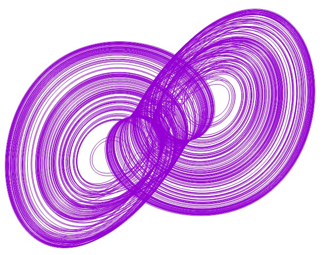 Sciblade tweet media