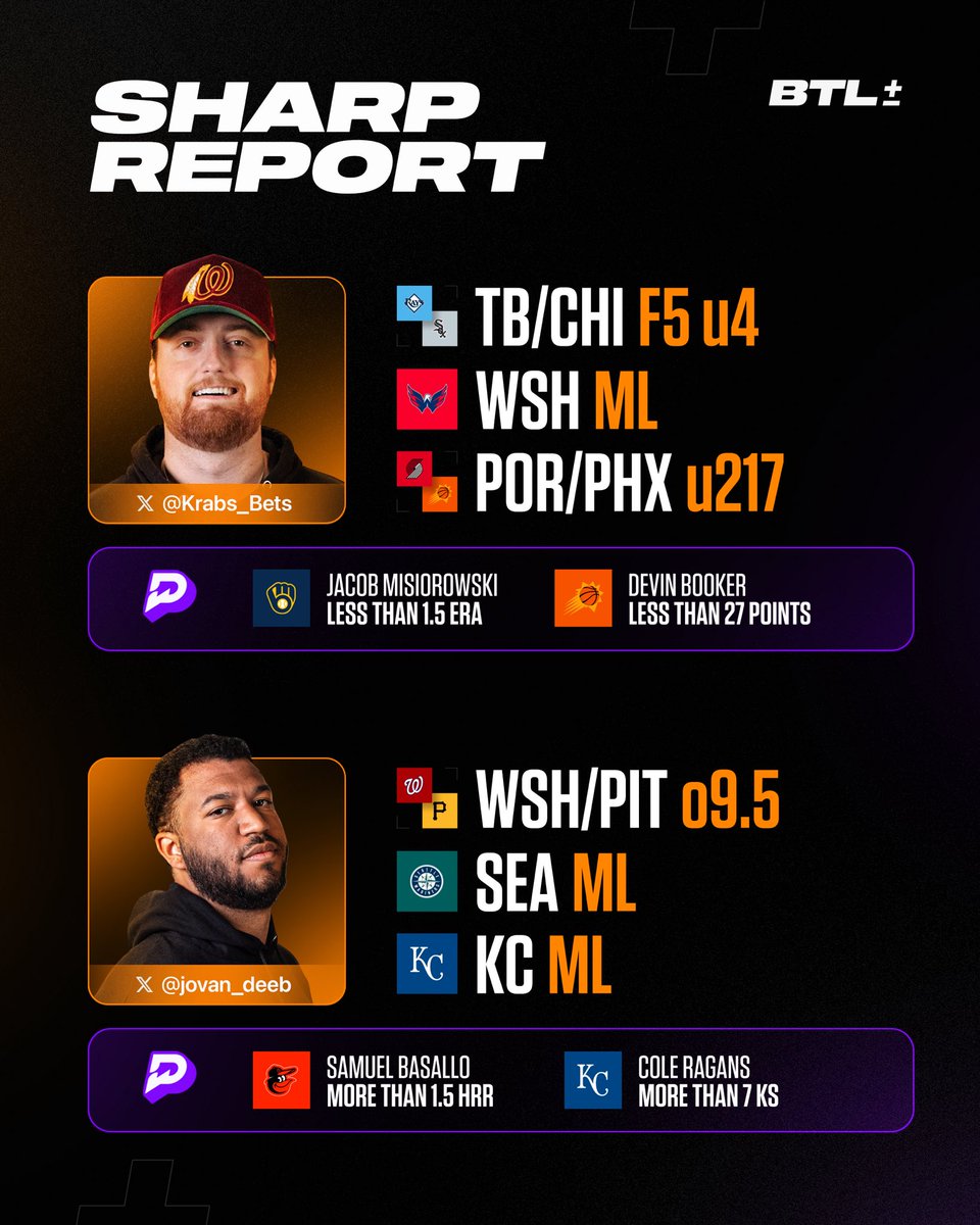 Behind the Lines tweet media