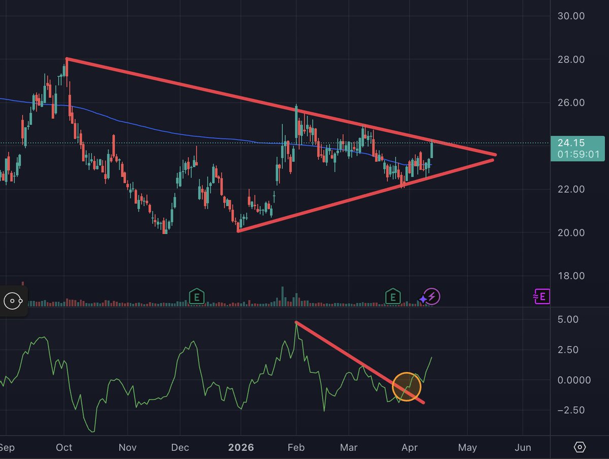 Zachary Markovich tweet media