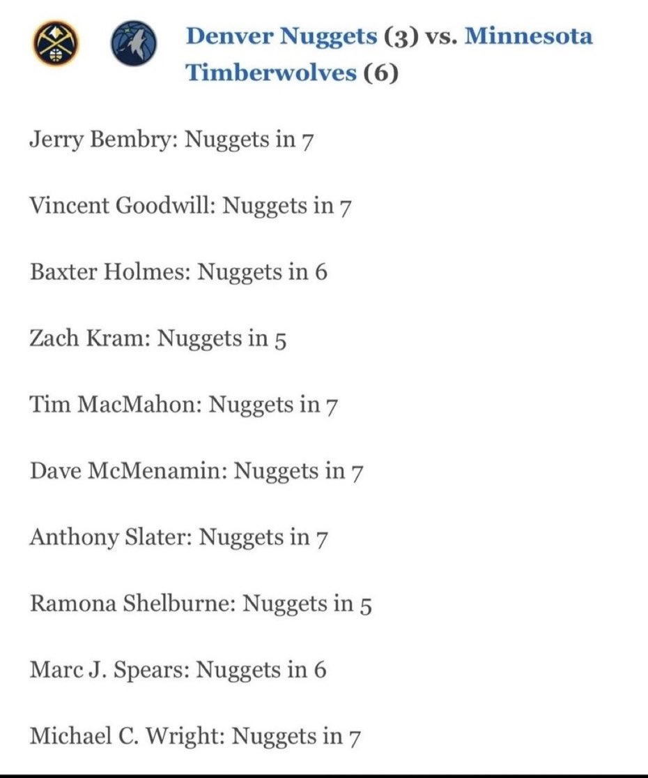 Nuggets Lead tweet media