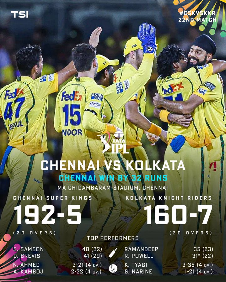 #CSKvsKKR