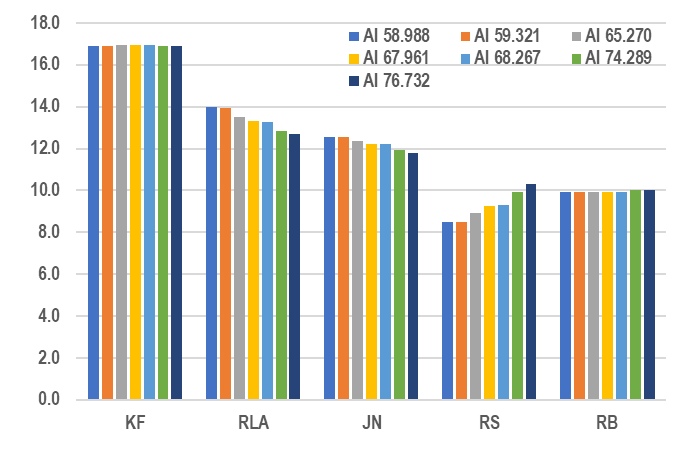 Juan Carlos Odar tweet media