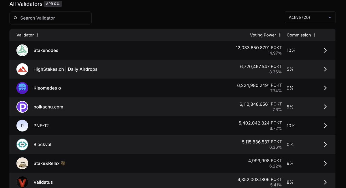 POKT Network tweet media