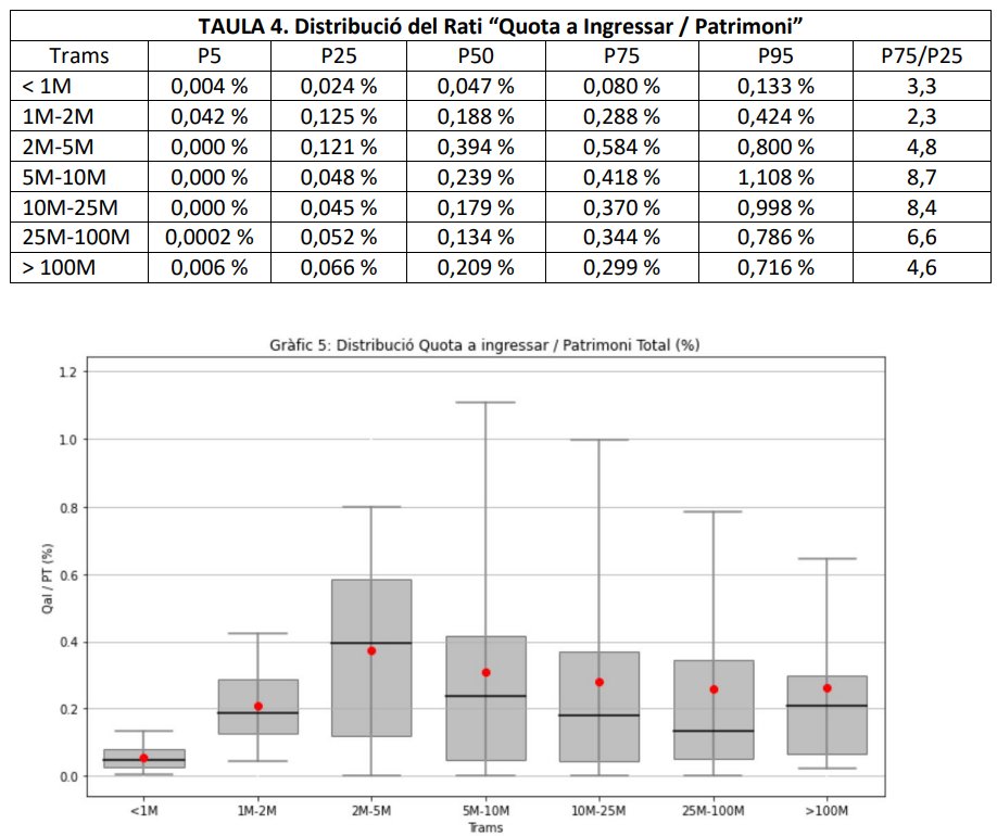 Albert Bertran tweet media