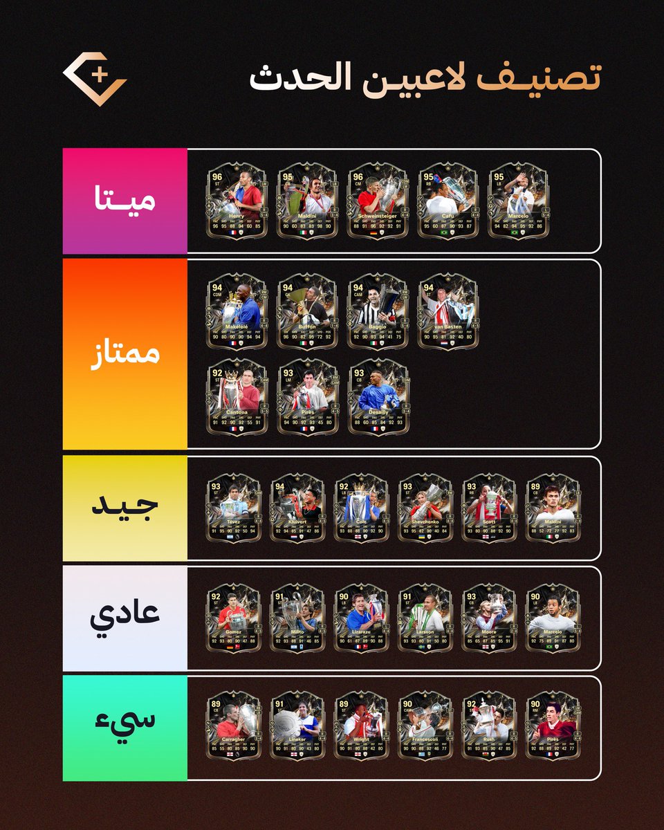 تشامب + tweet media