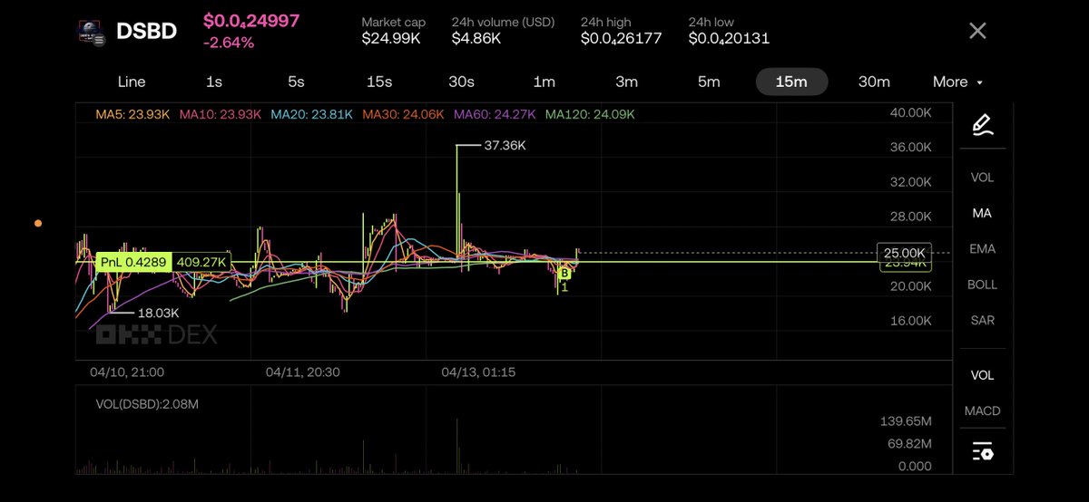 enoch (ghost/arc) tweet media