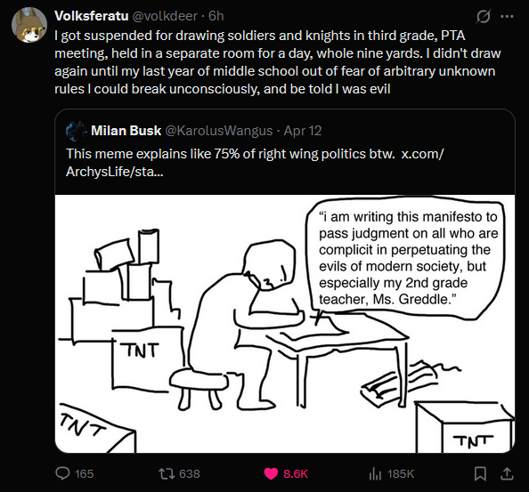 Reddit Lies tweet media