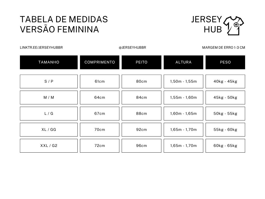 Jersey Hub tweet media