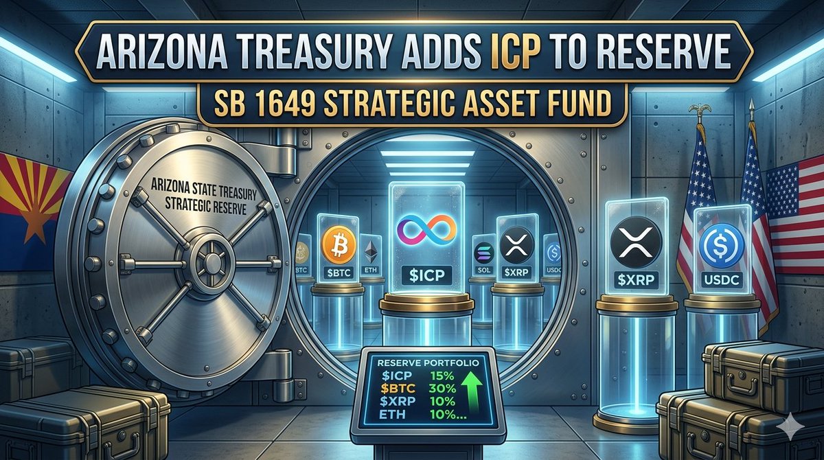 bitcoinr3negade's tweet image. Most bullish thing in #ICP for the USA

Arizona has added ICP as a strategic reserve for any recovered assets. The next step is a treasury buying ICP

Could this happen by 2029?