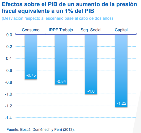 Albert Bertran tweet media