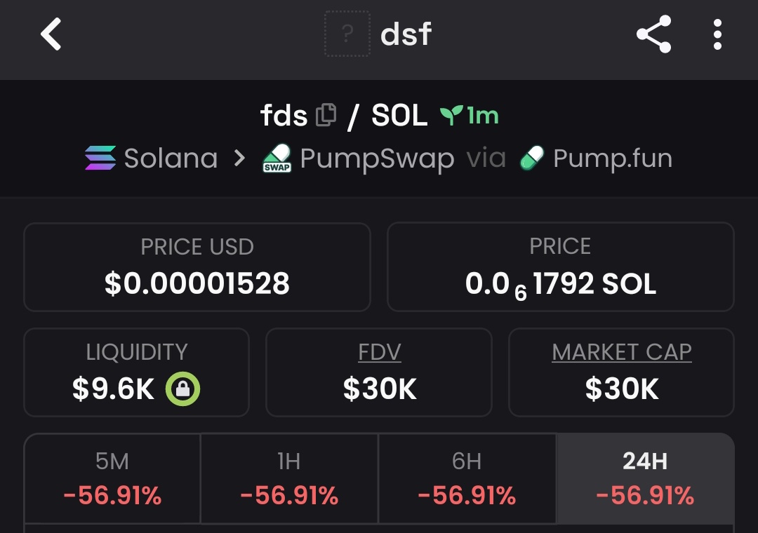 Memecoin Daddy🇦🇶🔥 tweet media