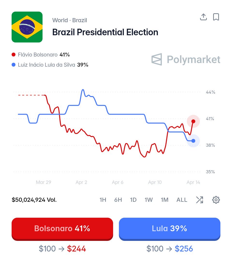 Max Cardoso tweet media