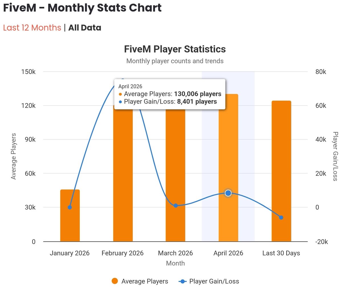 Dragonball Bloorag tweet media