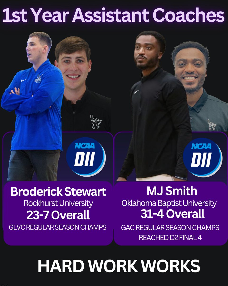 SC Men’s Basketball tweet media