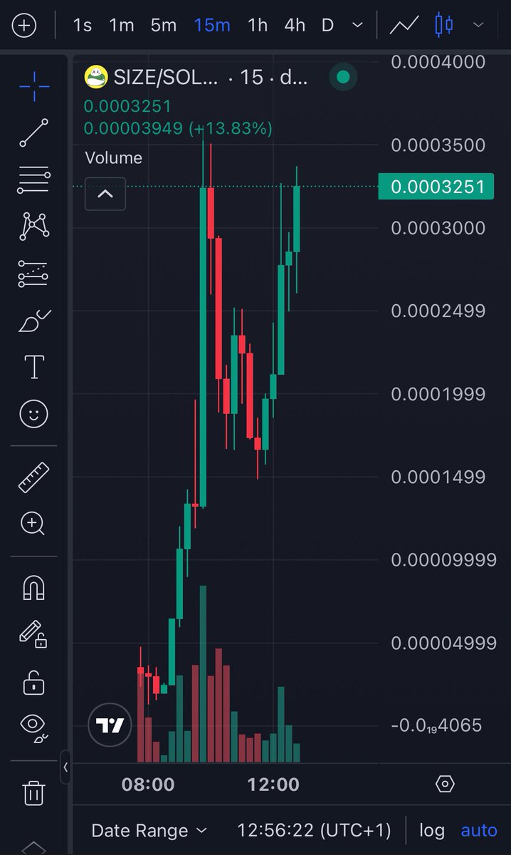 AlphaChampTrade tweet picture