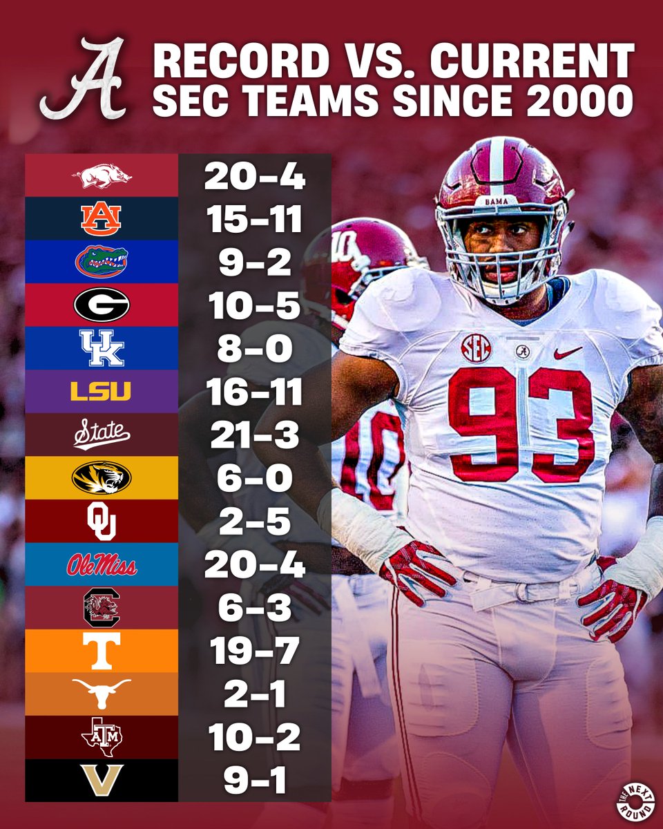 The Next Round tweet media