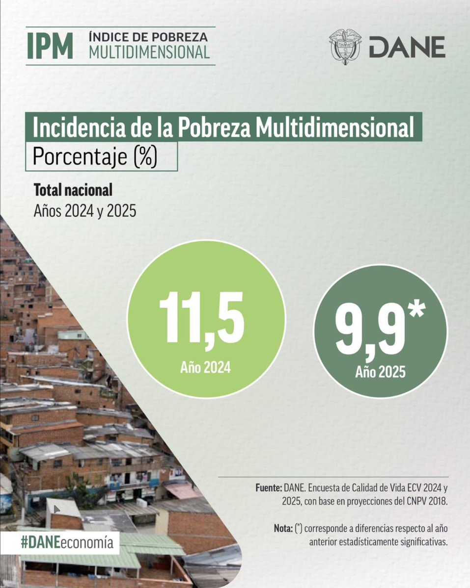 Gustavo Bolívar tweet media