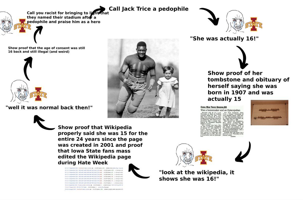 Hawkeye Enjoyer 🐤 tweet media