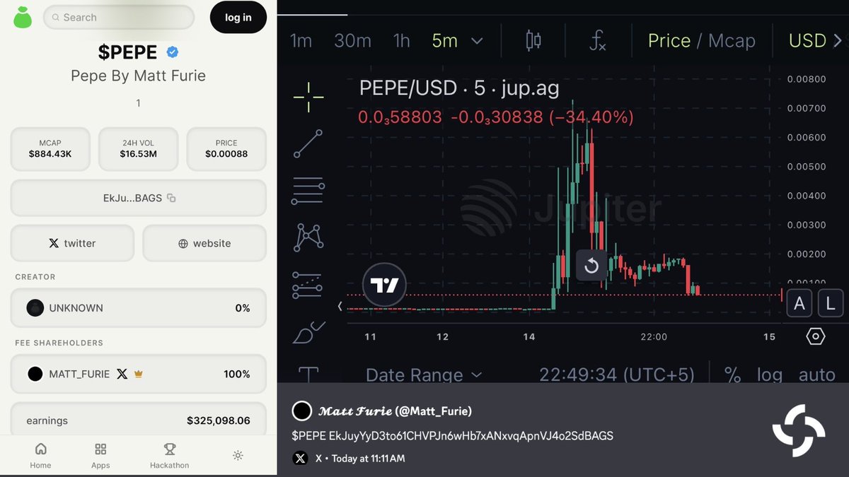 SolanaFloor tweet media